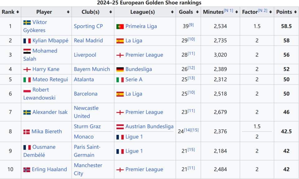 湖人惨败马刺，里夫斯和斯玛特说到点上了，詹姆斯还能重拾状态（惨负马刺！里夫斯、斯玛特点破症结，詹姆斯还能回勇？）