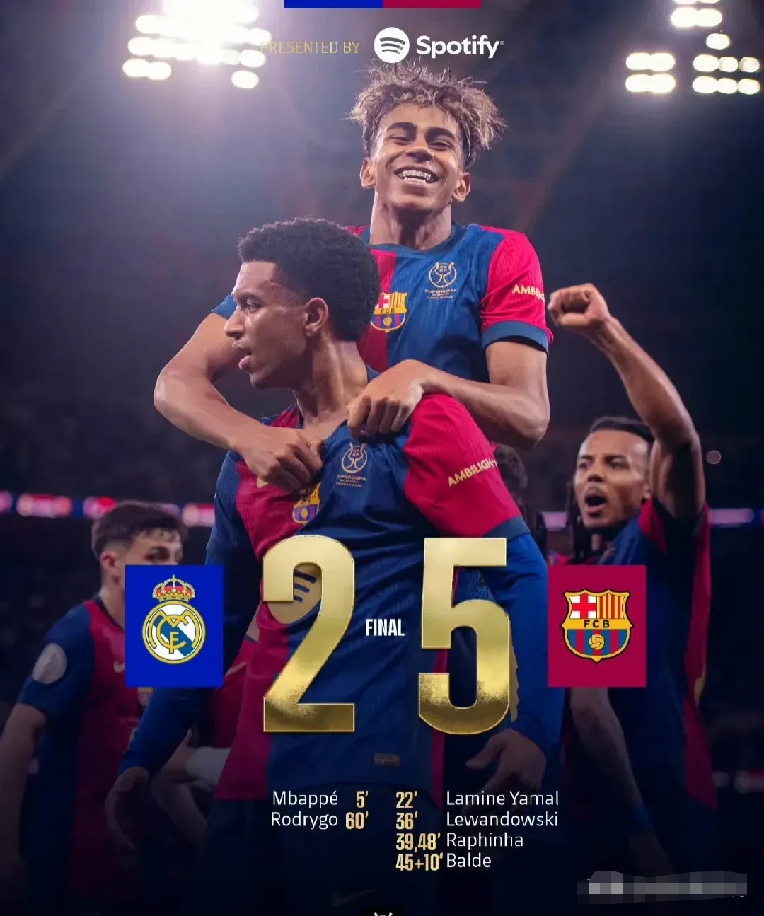 老佛爷：皇马永远属于俱乐部的10万会员，要确保下个百年不变（佩雷斯：皇马始终属于俱乐部的十万名会员，必须确保未来百年不变）