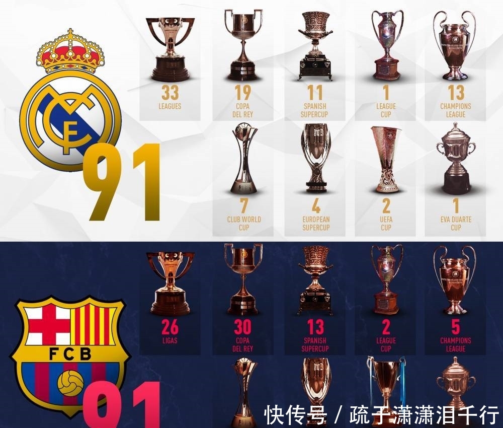 足坛一夜动态：曼城豪取19连胜，巴萨逆转马竞，纽卡热刺互相伤害（今晨足坛速递：曼城19连胜再刷纪录，巴萨逆转马竞，纽卡与热刺两败俱伤）