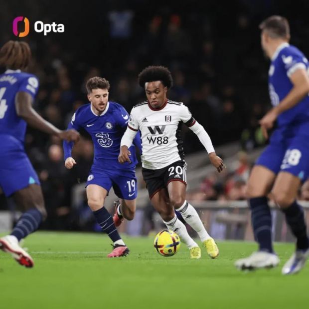 NBA球员数据统计：助攻、得分、篮板排行,（NBA球员数据榜：得分、助攻、篮板排名）